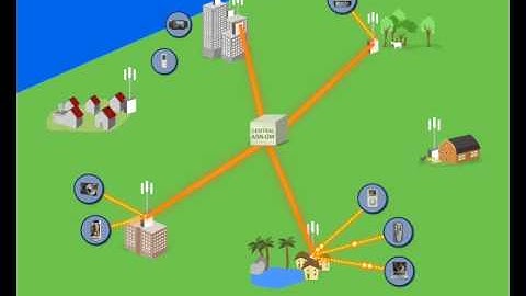 Alvarion Distributed Network Architecture