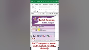 Switch Function in Microsoft Excel #excel #microsoft #shorts