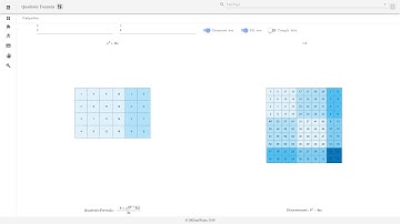 Visualization, Quadratic Formula