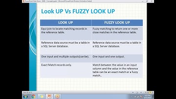 LOOKUP Vs  FUZZY LOOKUP TRANSFORMATIONS IN SSIS | FUZZY LOOKUP IN SSIS | LOOKUP IN SSIS