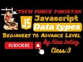 Class 3: Javascript||Data Types||Primitive & Non-Primitive| Miss Hina Imtiaz| Tech Force Pakistan