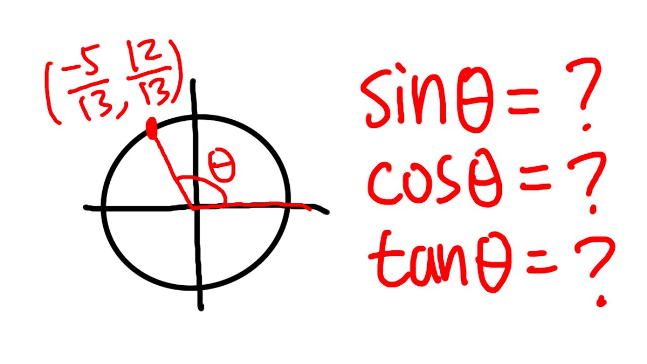 How to find the exact values of all trig functions from the unit circle ...