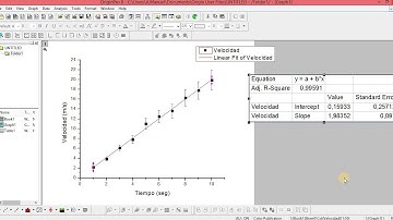 Tutorial OriginPro   08 Ajuste Lineal