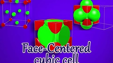 3 Face-Centered cubic unit cell