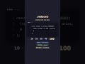 Stop Using For-Loops in JavaScript! 😳 #javascript #shorts