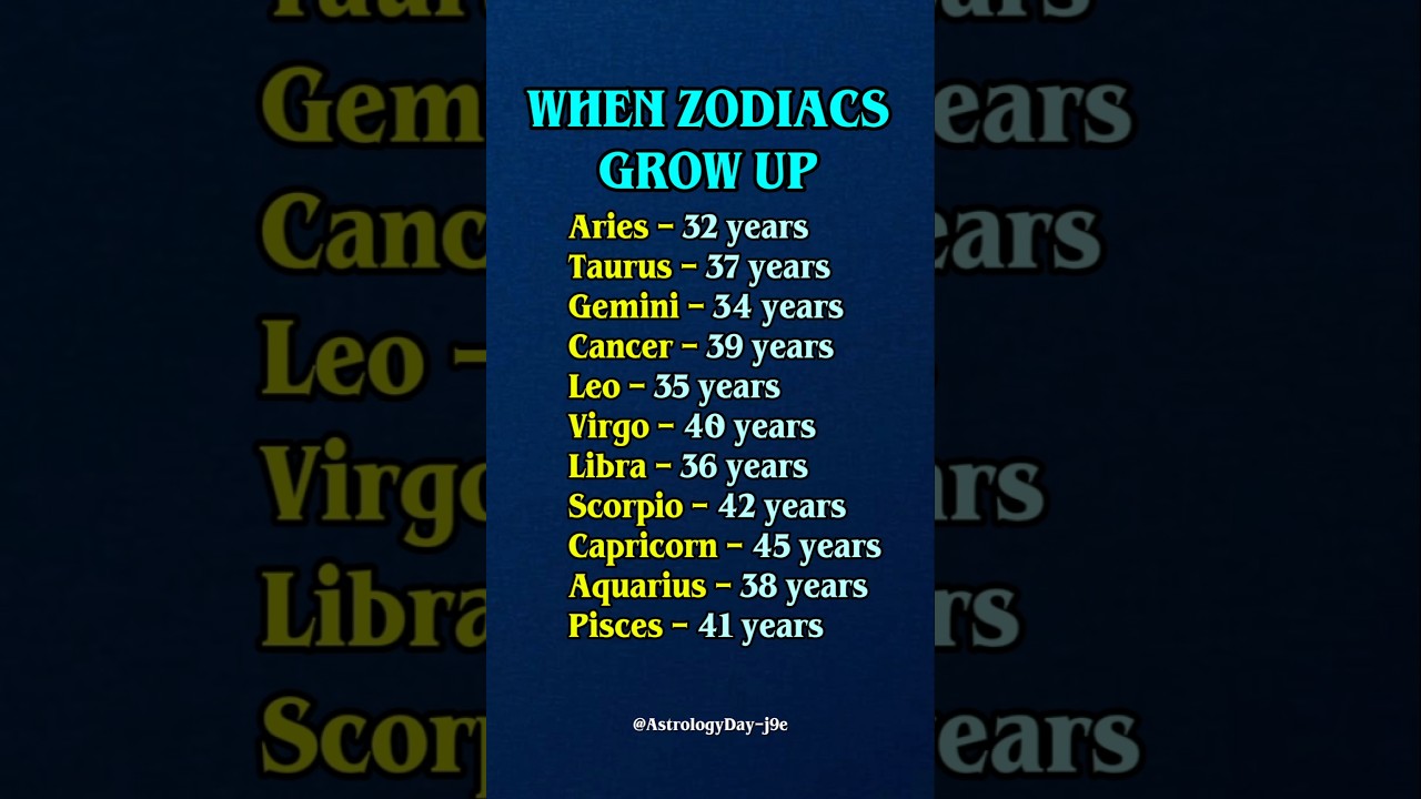 When Zodiac Stop Feeling Like Kids 