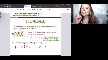 Module 5 Phase Diagrams