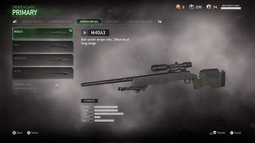 M40A3 Sniper Best Class Setup- MWR