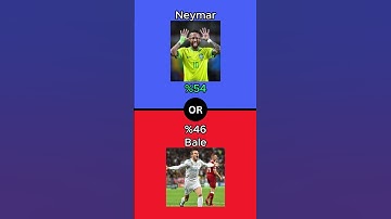 WOULD YOU RATHER? Footballers Edition #4 #trivia #wouldyourather #quiz #football #messi #ronaldo