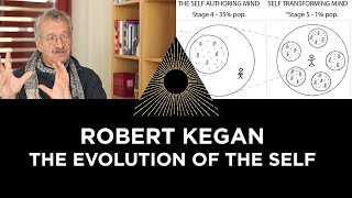 Robert Kegan: The Evolution of the Self