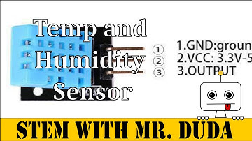 Electronic Sensor Series:  Temperature and Humidity