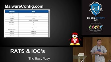 Kevin Breen: RATs and IOC