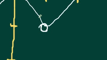 Piecewise function example - graphing and limits