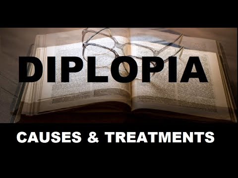 Diplopia/ Double Vision/ Ghost Image (hindi)