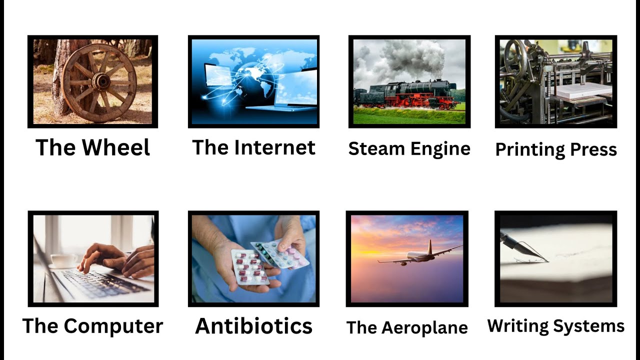 Every Invention That Changed The Course Of Human History Explained In 7 ...