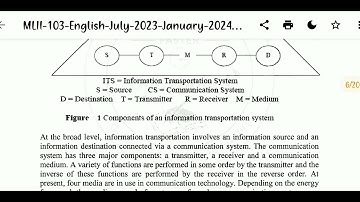 MLII-103 | ENGLISH JULY 2023-JANUARY 2024 | MLIS | IGNOU SOLVED ASSIGNMENT |
