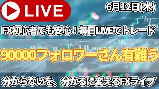 【FXトレードライブ配信中】ドル円米中会談・CPIでもハッキリした方向出せず。レンジ相場継続か