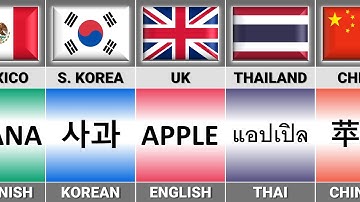 How to Say "APPLE" in Different Languages