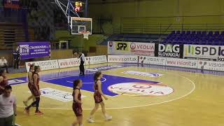 Young Angels Košice U23 - BK Lokomotíva Sereď U23