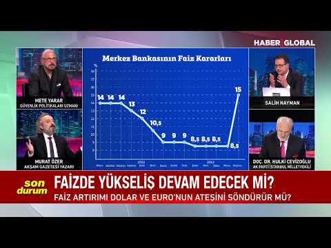 Video: Hile için cazip mi? 15 Neden Vatandaş Olmak Çok Zor