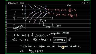 Direction Fields: Method of Isocline