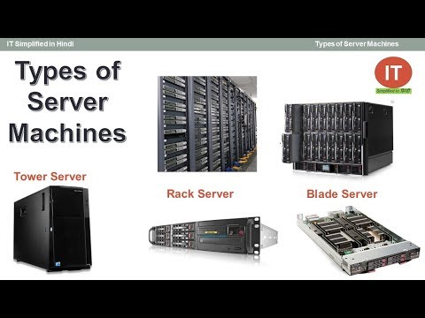 Types of Server Machines | Tower Servers | Rack Servers | Blade