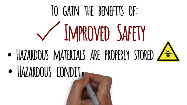 5S Training - EP22: Why 5S? Benefits...