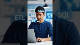 Data Engineering Roadmap 2026 🔥 | Python, SQL, PySpark & Cloud