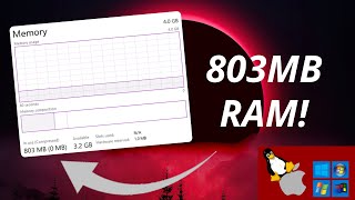 This Windows version runs on LESS THAN 1GB RAM! (Aspect 10X Showcase)