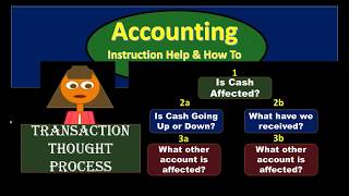 200 Journal Entry Thought Process - How To Record Journal Entries