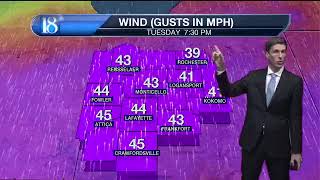 Wind, blowing snow, icy mix, rain, now & bitter cold all in this forecast.