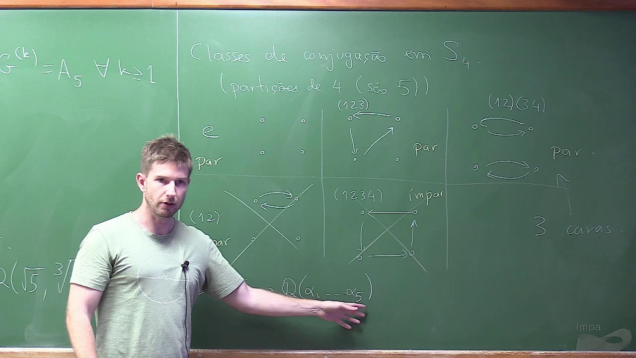 (08/05/2026) - Mestrado: Álgebra I - Jethro van Ekeren - Aula 13