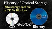 3d optical data storage