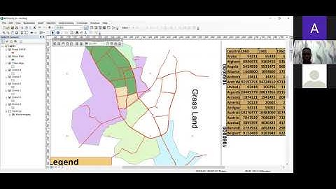 Map Composition 2: adding images, tables and  a new data frame  to map view in ARC GIS