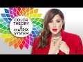 Color Theory And The Matrix System