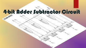 Class-XII (WBCHSE) Computer Application: 4-bit Adder Subtractor Circuit