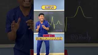 Bases De La Electrocardiografía. Gescons
