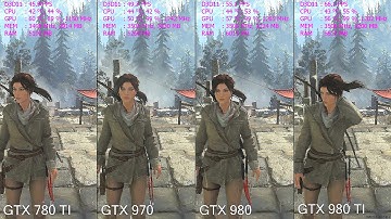 Rise Of The Tomb Raider GTX 980 TI Vs GTX 980 Vs GTX 970 Vs GTX 780 TI Frame Rate Comparison