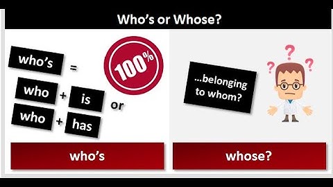 Commonly Confused Words Video #4