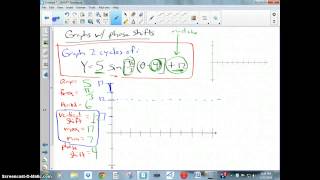 Section 14.1 example 6