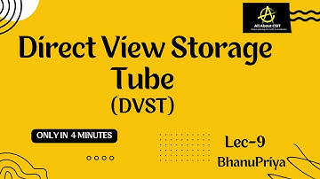 lec 9 | Direct view storage tube DVST | Computer graphics| BhanuPriya