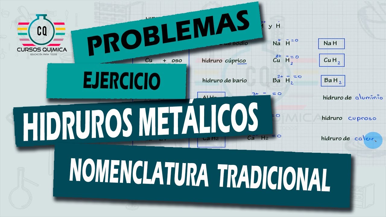 Nomenclatura Tradicional De Los Hidruros Metalicos www.youtube.com