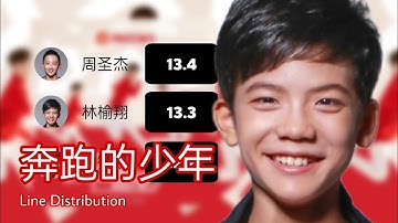 奔跑的少年 - DAY男团 Line Distribution