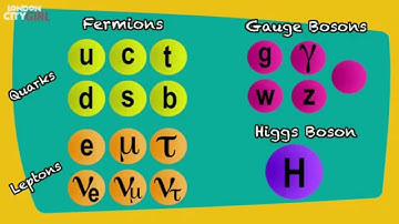 Quantum Mechanics Explained Simply (1) |  (1) ميكانيكا الكم مشروحة ببساطة