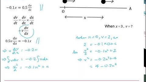 OCR Mechanics: Motion with variable force 1-2