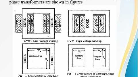 EE304 1 3 1 output equation of single phase transformer