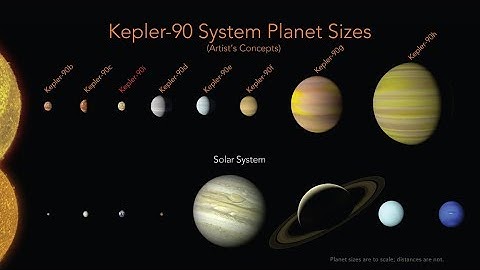 Kepler-90 planetary system explained