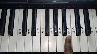 Jeene Bhi De... Full Song Piano Tutorial