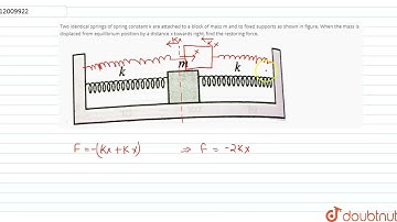 Two identical springs of spring constant k are attached to a block of mass m and to fixed suppor...