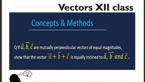 if a b and c are mutually perpendicular vectors of equal magnitude show that the vector a+b+c  is...